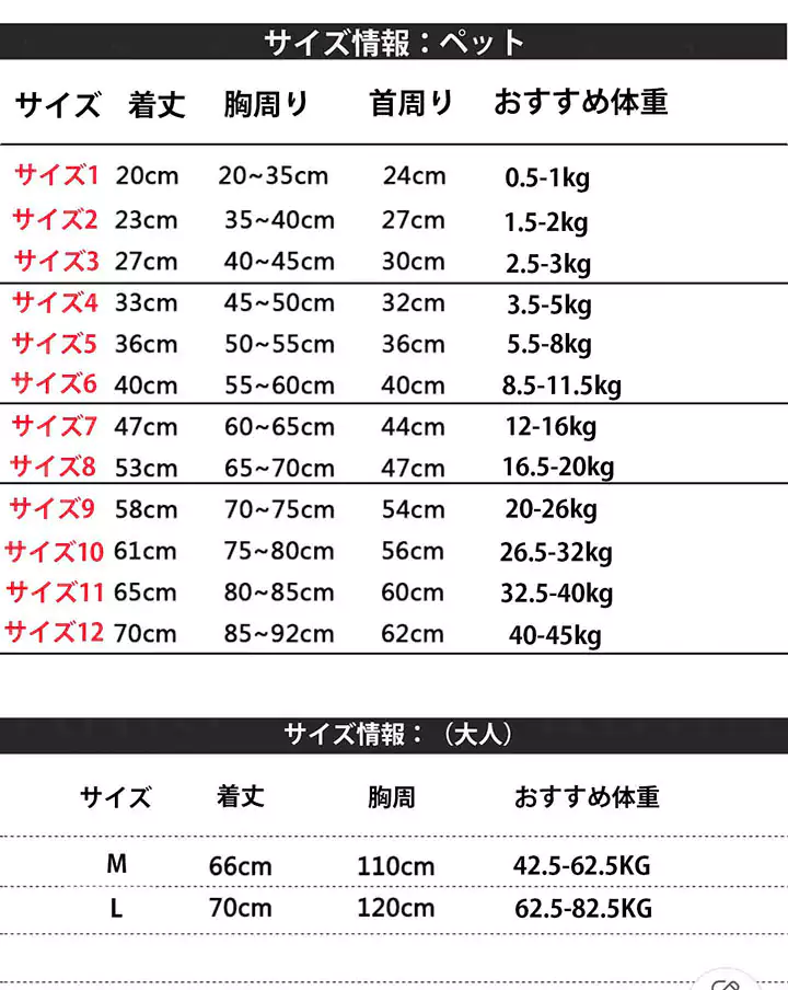 ルイ ヴィトン ペット用品